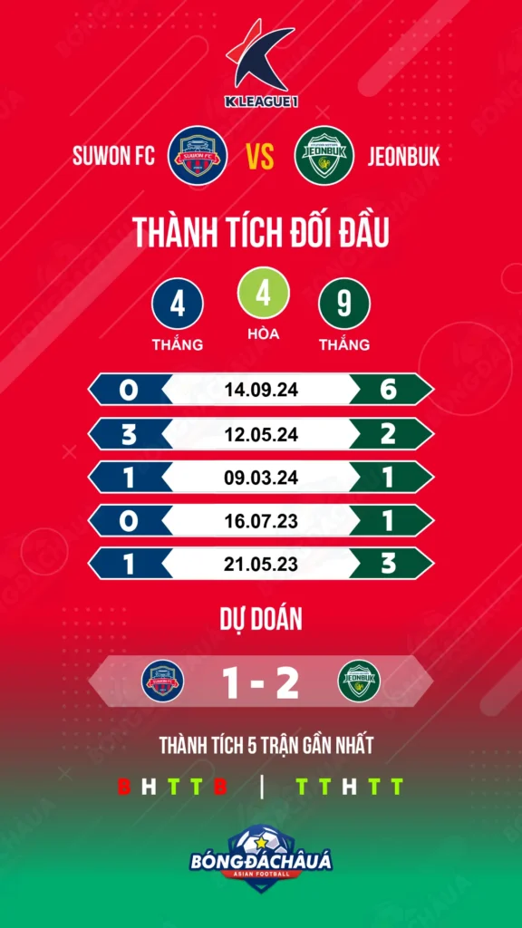 Suwon-FC-vs-Jeonbuk