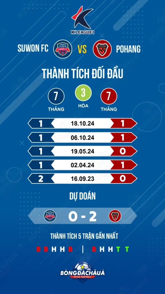 Suwon-FC-vs-Pohang