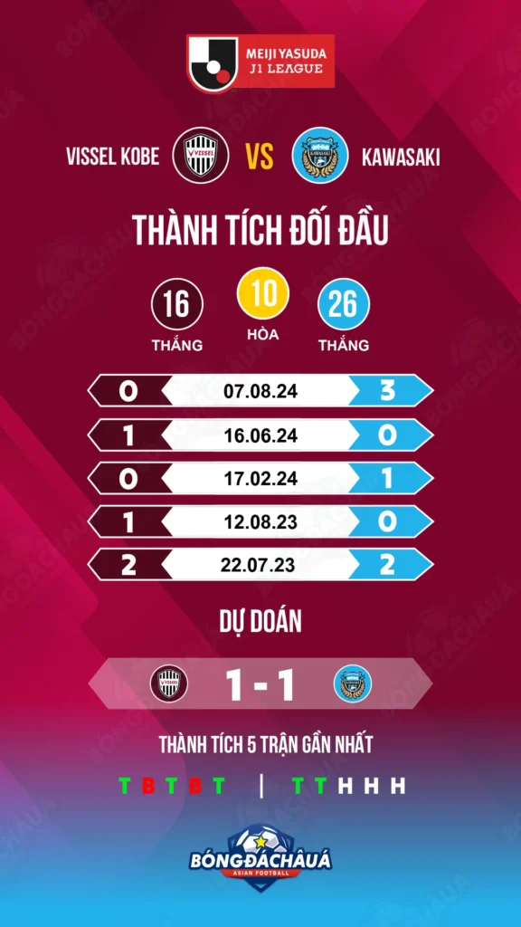 Vissel-Kobe-vs-Kawasaki-Frontale