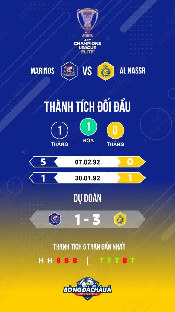 Yokohama-F.-Marinos-vs-Al-Nassr