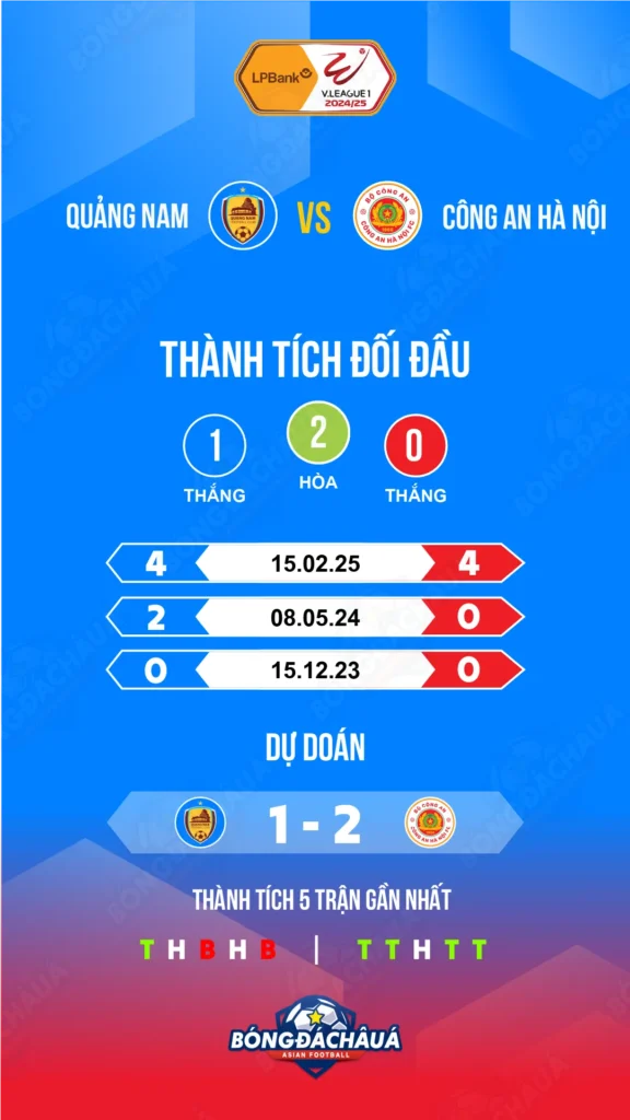 Quảng-Nam-vs-CAHN