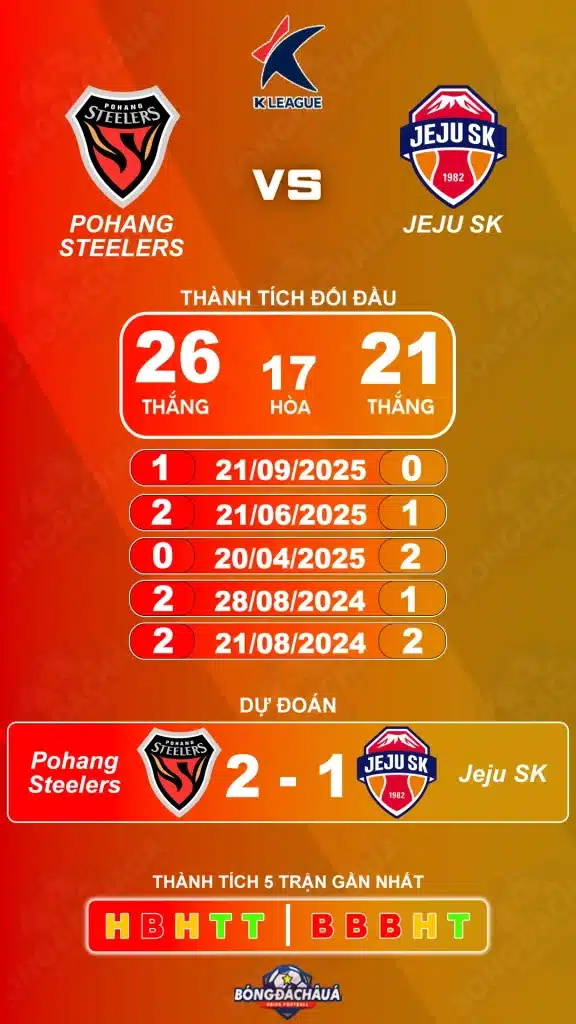 Pohang Steelers đối đầu Jeju SK