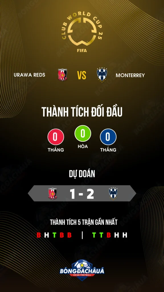 Urawa-Reds-vs-Monterrey