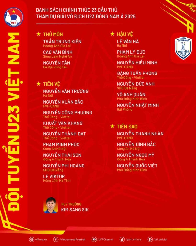 Danh sách chính thức 23 cầu thủ tham dự U23 Đông Nam Á 2025.