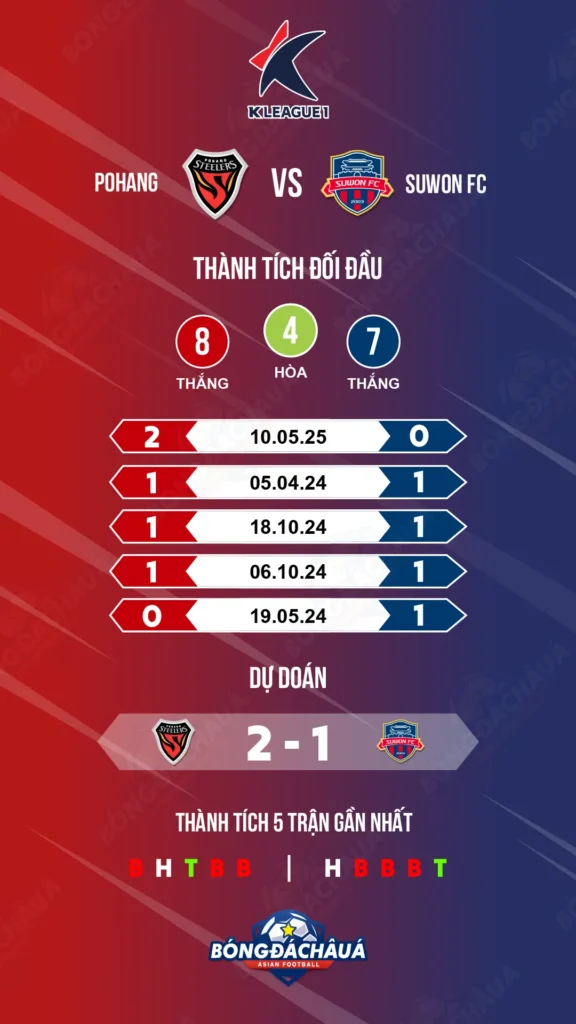 Pohang-vs-Suwon-FC