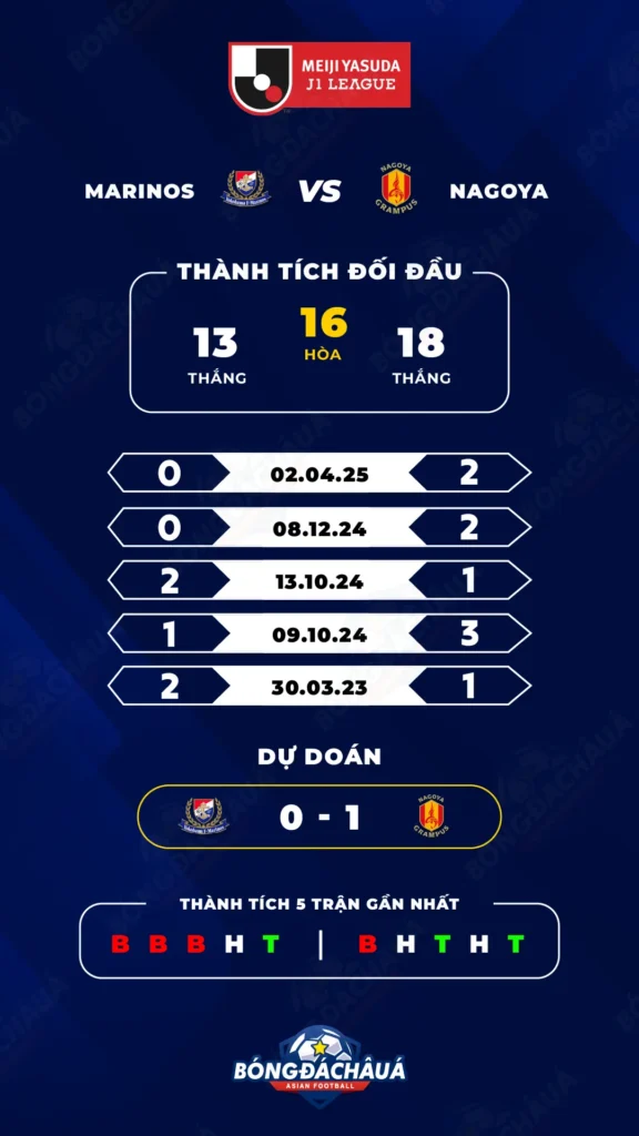 Yokohama-F.-Marinos-vs-Nagoya-Grampus
