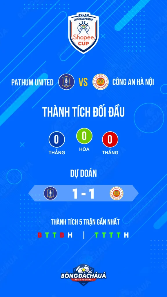 Pathum-vs-CAHN_20-08