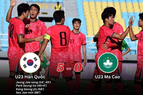 Kết Quả Lượt Trận Thứ Nhất Bảng J Vòng Loại U23 Asian Cup 2026 Hàn Quốc 5-0 Ma Cao