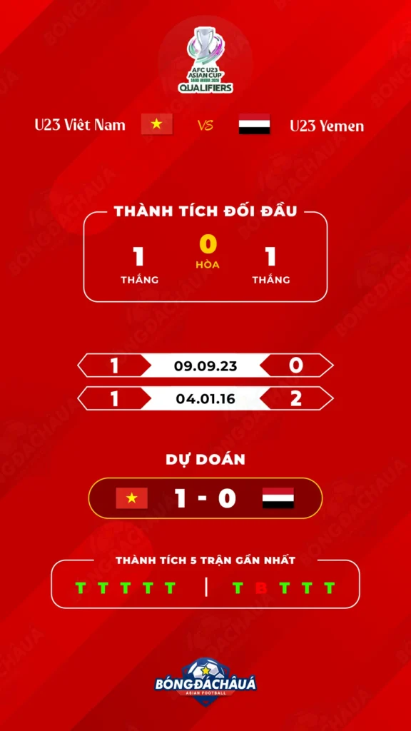 Vietnam-U23-vs-Yemen