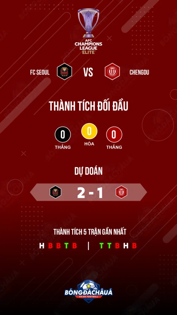 FC Seoul đối đầu Chengdu Rongcheng