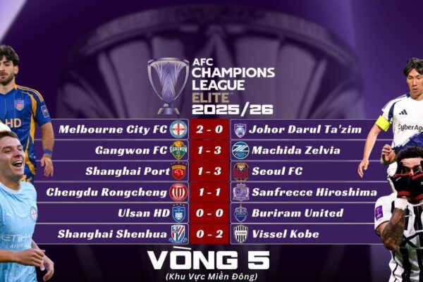 Kết Quả Lượt Trận Thứ Năm Vòng Bảng AFC Champions League Elite 2025/26 Khu Vực Miền Đông