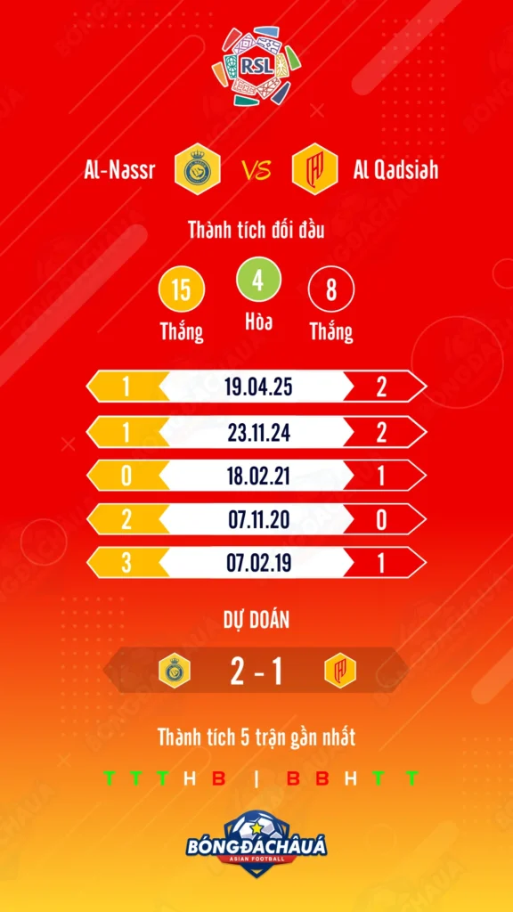 Al-Nassr-vs-Al-Qadsiah