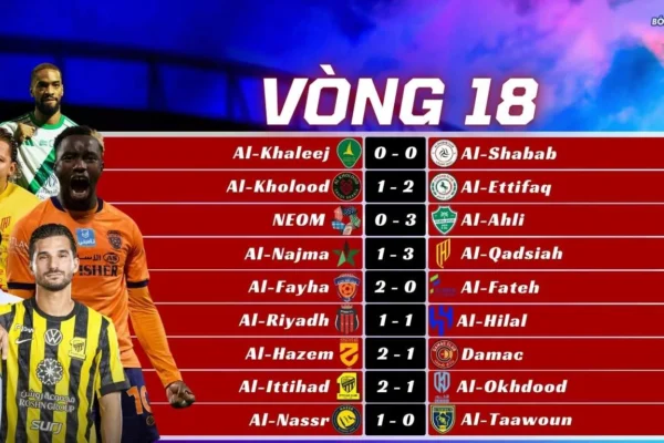 Kết Quả Vòng 18 Saudi Pro League 2025/26