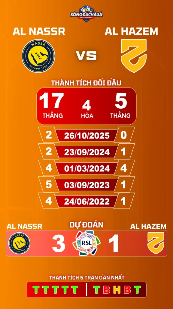 Al Nassr đối đầu Al Hazm