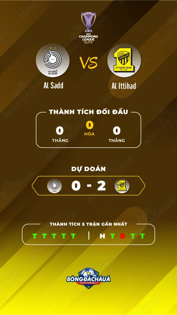 Al-Sadd-vs-Al-Ittihad