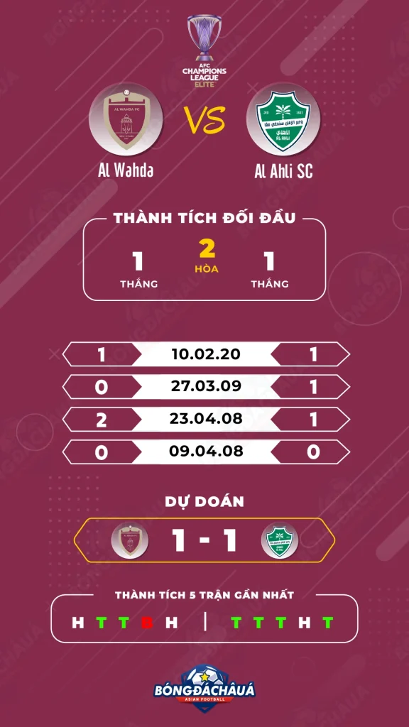 Al-Wahda-UAE-vs-Al-Ahli-SC