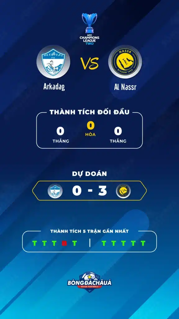 Arkadag-Turkmenistan-vs-Al-Nassr