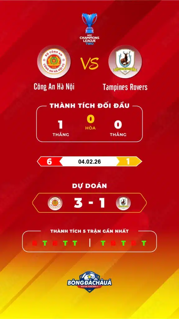 Thông tin nổi bật: Công An Hà Nội đối đầu Tampines Rovers ⭐