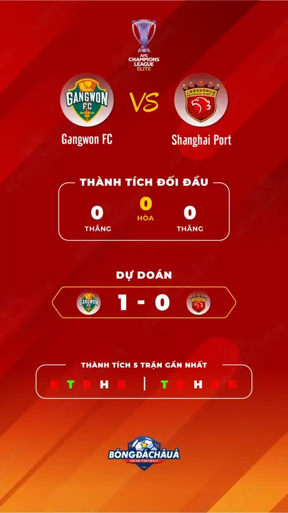 Gangwon-FC-vs-Shanghai-Port