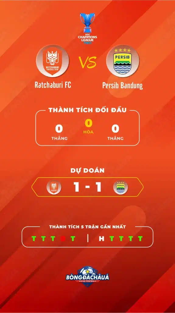 Thông tin nổi bật: Ratchaburi FC đối đầu Persib Bandung ⭐