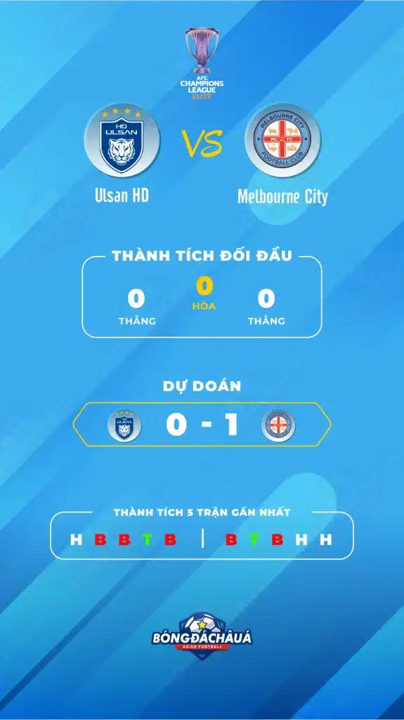 Ulsan-HD-(South-Korea)-vs-Melbourne-City