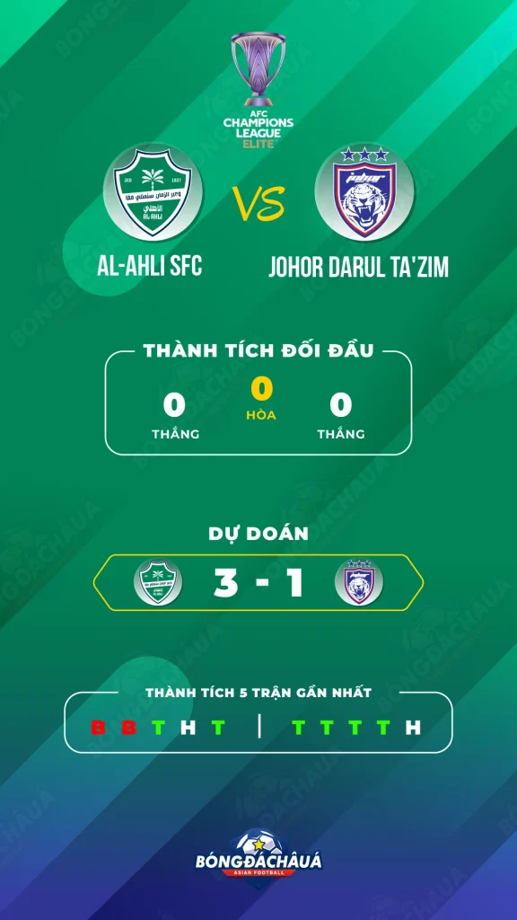 Al-Ahli-SFC---Johor-Darul-Tazim