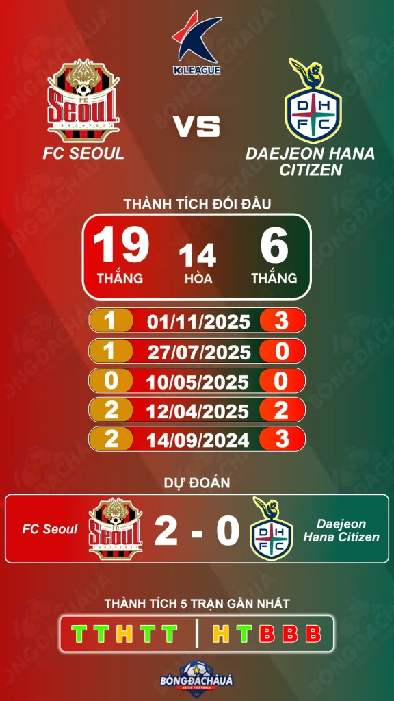 /FC-Seoul-doi-dau-Daejeon-Hana-Citizen