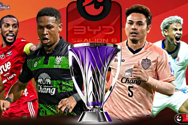 Thai League Có 3 Suất Dự AFC Champions League Elite 202627