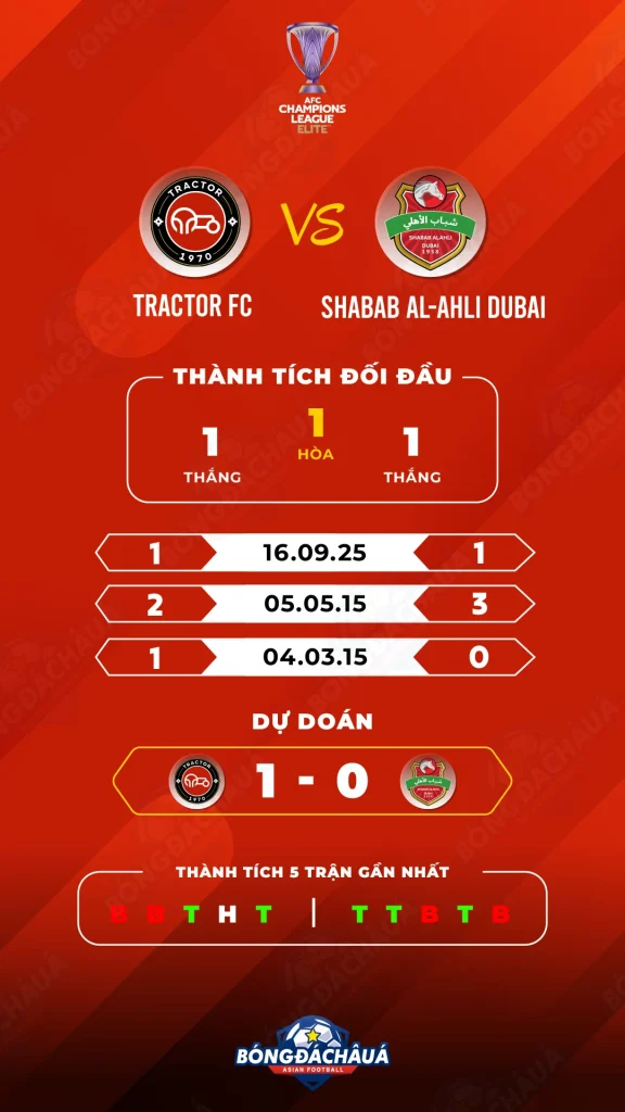 Tractor-FC-vs-Shabab-Al-Ahli-Dubai_
