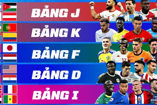World Cup 2026 5 Bảng Tử Thần Khó Lường Nhất