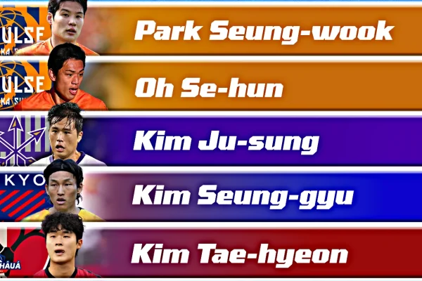 5 Ngôi Sao Hàn Quốc Chơi Tại J1 League Có Thể Dự World Cup 2026