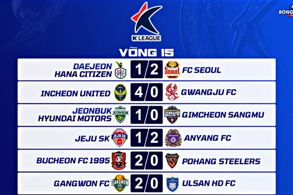 Kết Quả Vòng 15 K League 2026