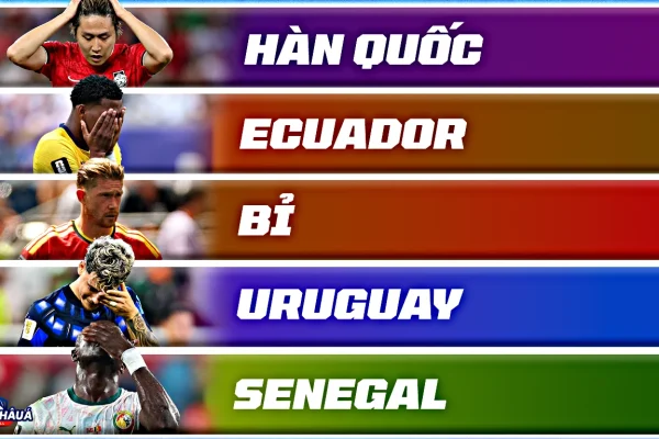 5 Đội Tuyển Gây Bất Ngờ Tại Vòng Bảng World Cup 2026