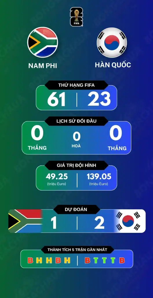 Nam-phi-vs-han-quoc-25-06-