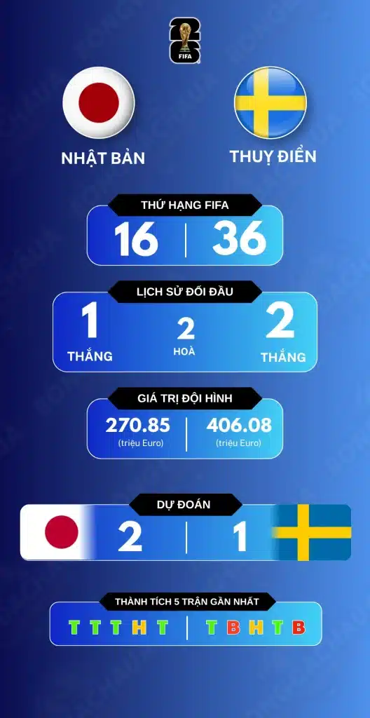 nhat-ban-vs-thuy-dien