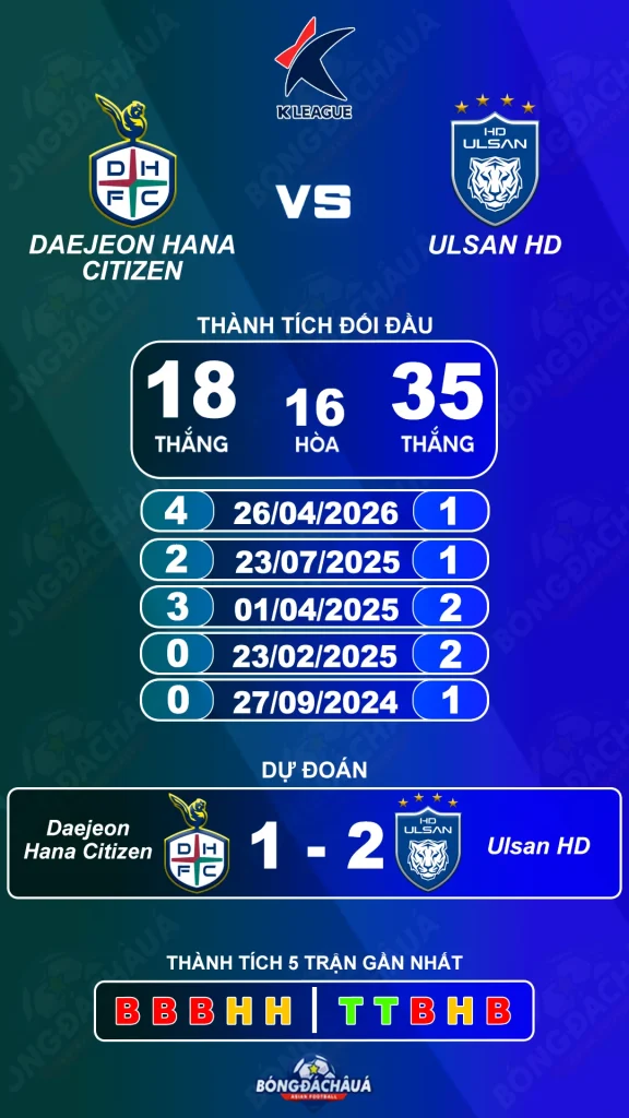 Daejeon-Citizen-vs-Ulsan-HD-FC-18-07