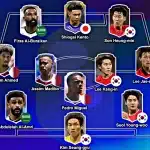 Đội Hình Ngôi Sao Châu Á Tệ Nhất World Cup 2026