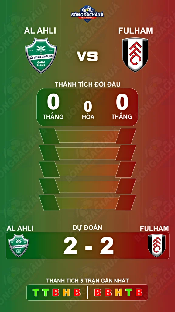 Fulham-vs-Al-Ahli-SC-29-07