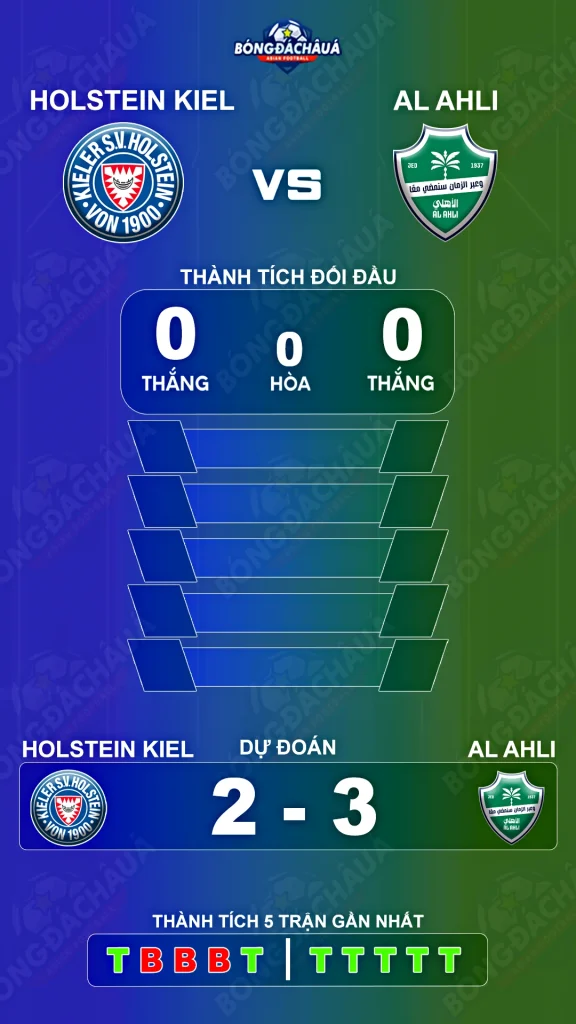 Holstein-Kiel-vs-Al-Ahli-SC-15-07