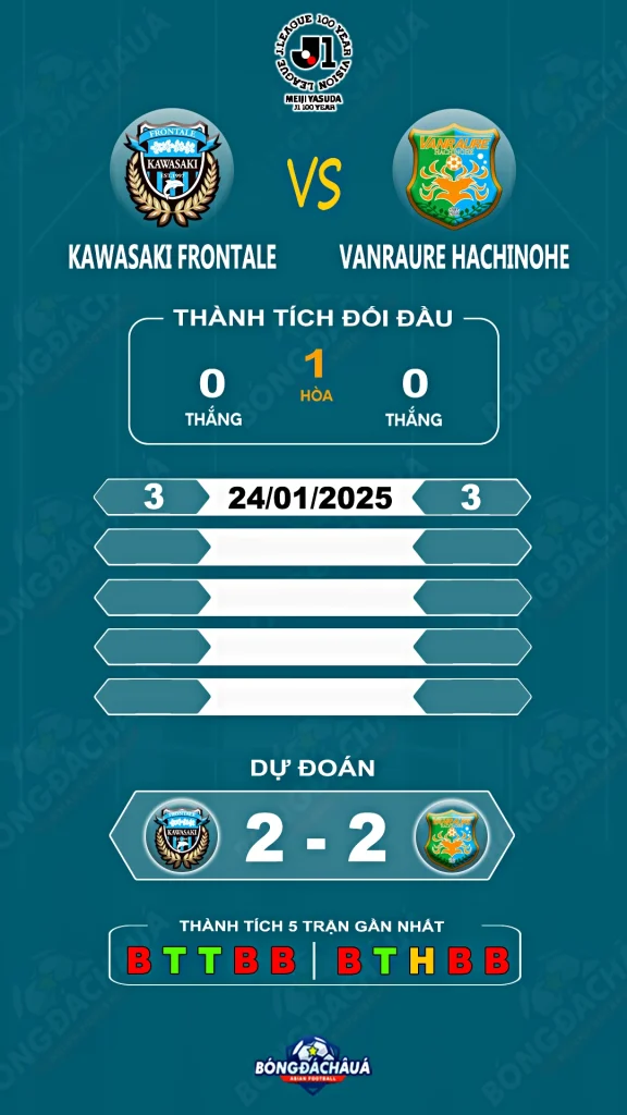Kawasaki-Frontale-vs-Vanraure-16-07