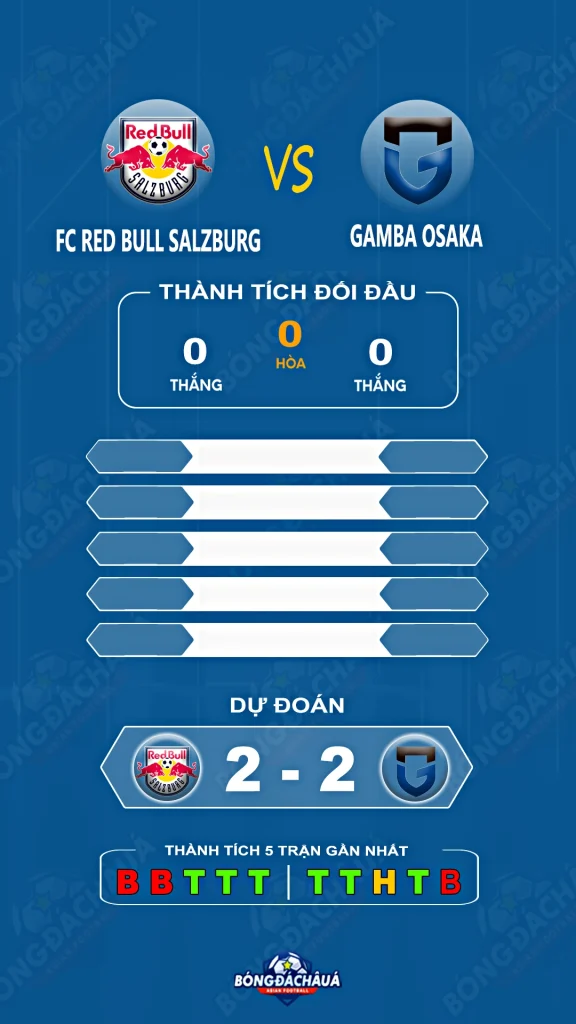 Salzburg-vs-Gamba-Osaka-15-07