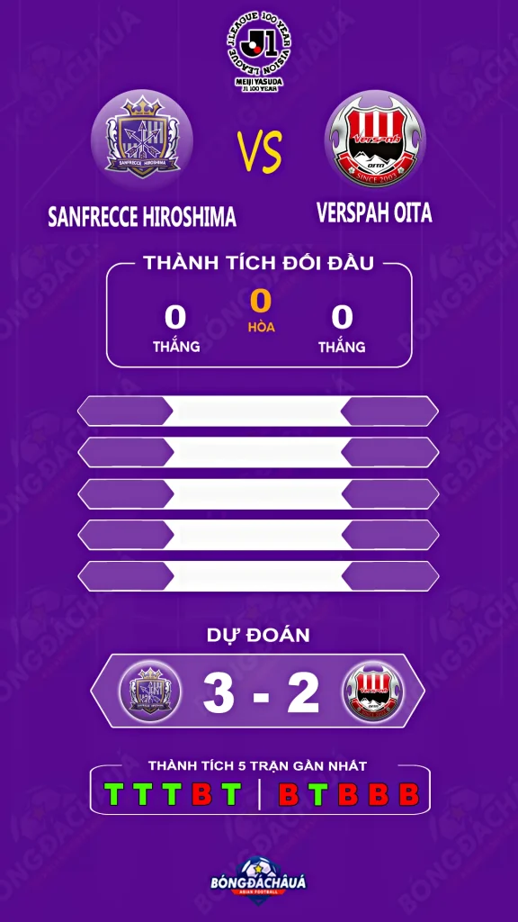 Sanfrecce-Hiroshima-vs-Verspah-Oita-28-07