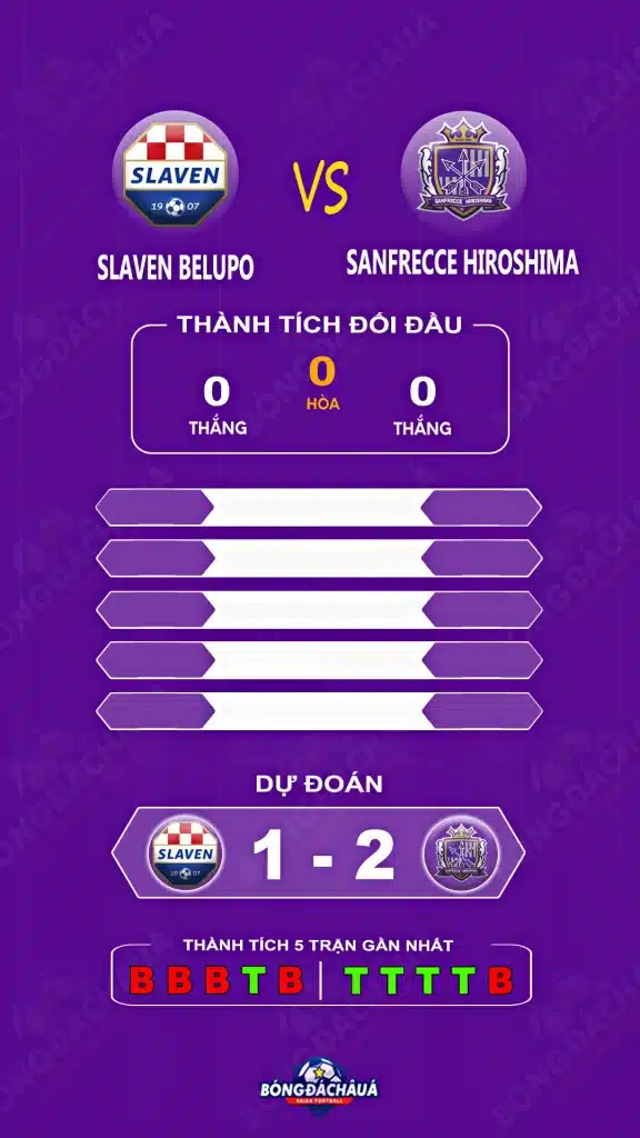 Slaven-Belupo-vs-Sanfrecce-Hiroshima-15-07