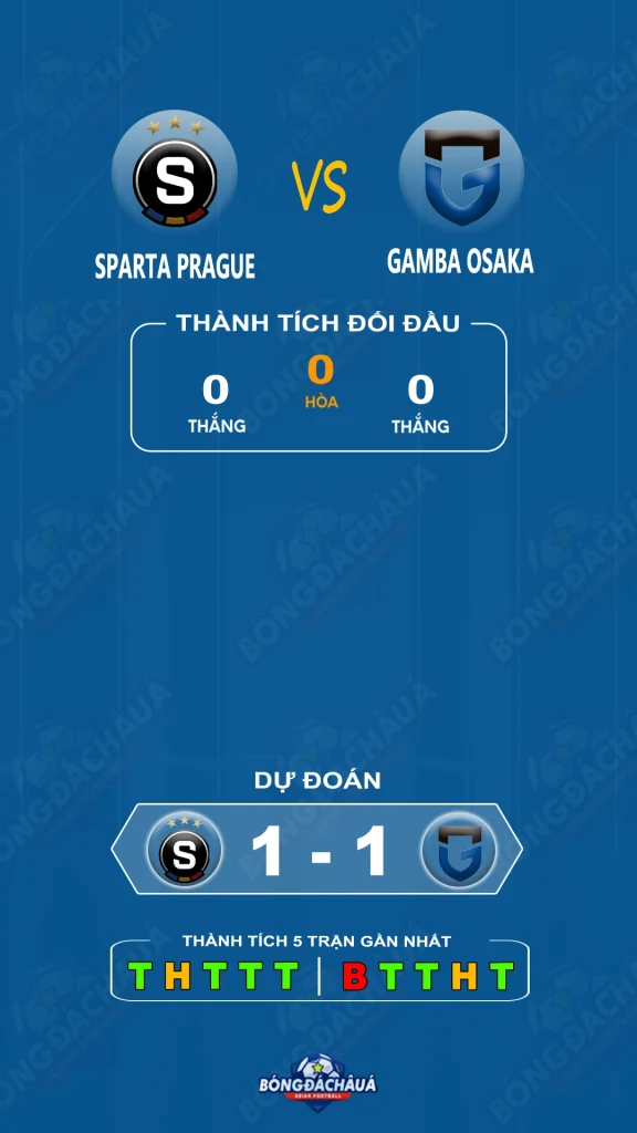Sparta-Prague-vs-Gamba-Osaka-11-07