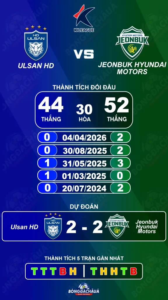 Ulsan-HD-FC-vs-Jeonbuk-Hyundai-Motors-11-07