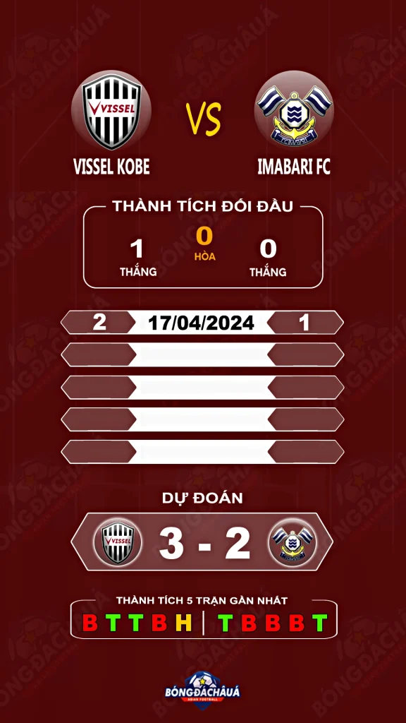 Vissel-Kobe-VS-Imabari-22-07